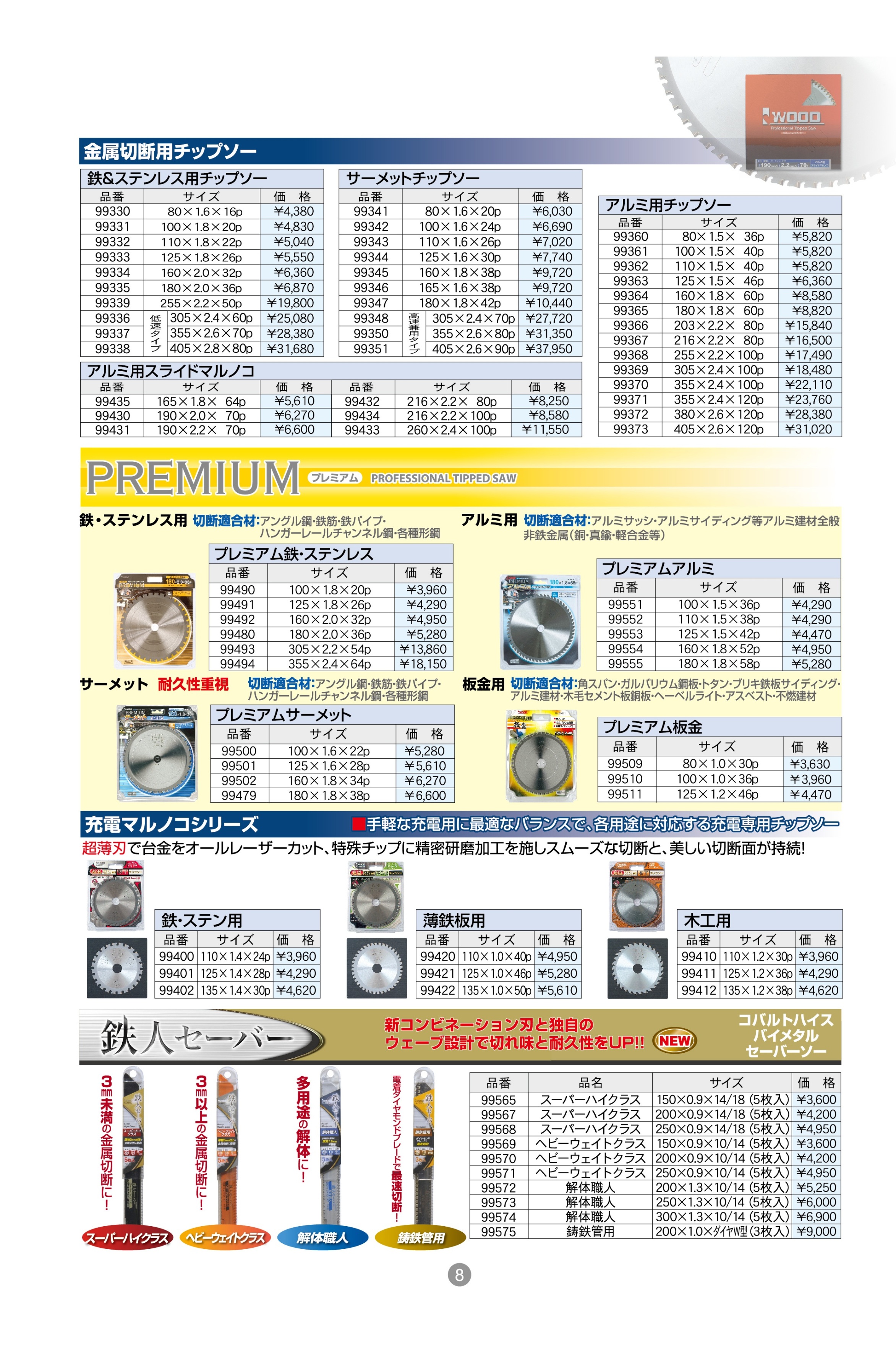 アイウッド株式会社 チップソー のみ